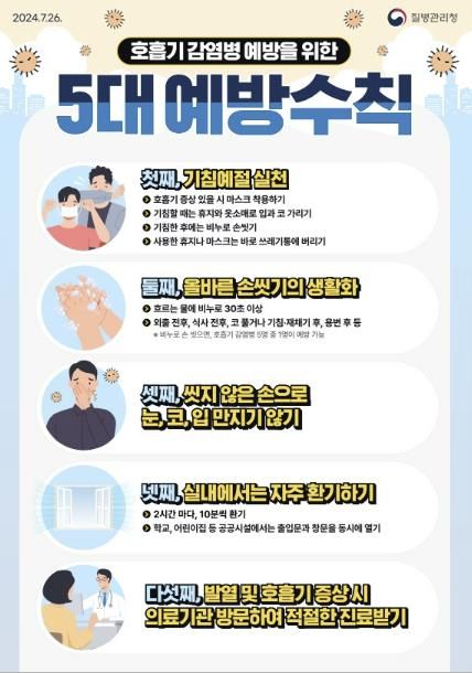 호흡기 감염병 예방수칙