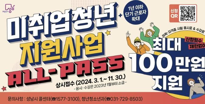 성남시, ‘미취업 청년 지원사업(ALL-Pass)’ 하반기 대상자 확대 모집