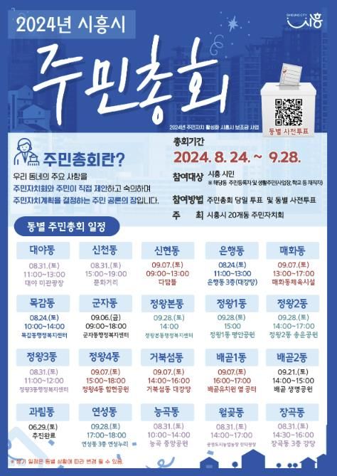 시흥시 20개 동 주민자치회, 시민력 강화할 2024년 주민총회 개최