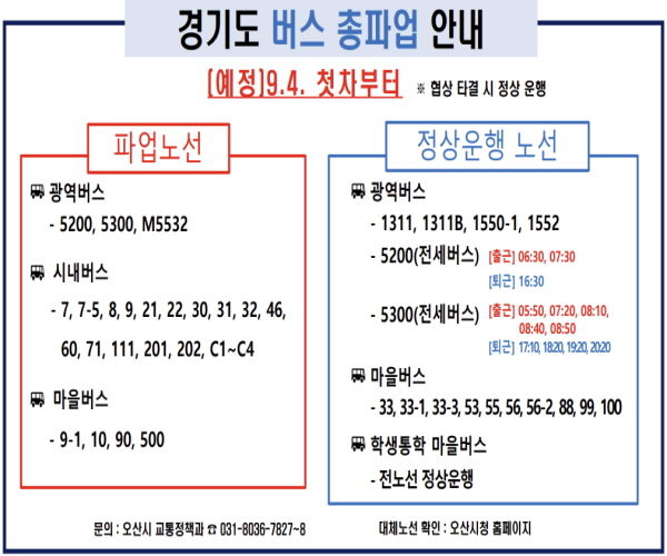 오산시, 경기도 시내버스 파업 대비 비상수송대책 마련