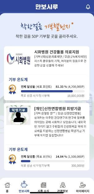 시흥시 '만보시루' 기부 챌린지, 큰 호응 속 안착...나눔 문화 확산