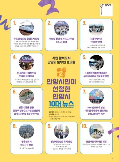 수도권 철도망 중심・FC안양 K리그1 승격 등 안양시 올해 10대 뉴스