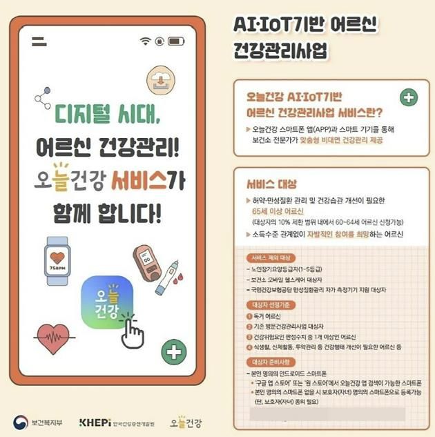 성남시 인공지능(AI)·사물인터넷(IoT) 기반 어르신 건강관리사업 안내 리플릿