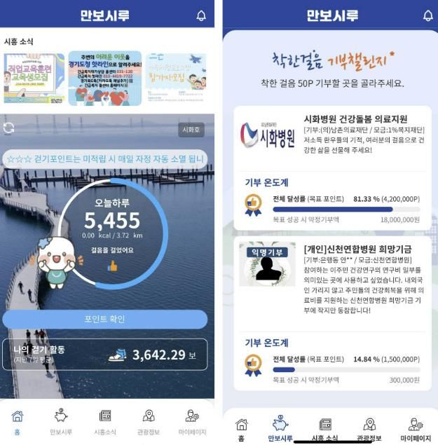 시흥시, 2025년 '만보시루' 포인트 지역화폐 시루 전환 재개