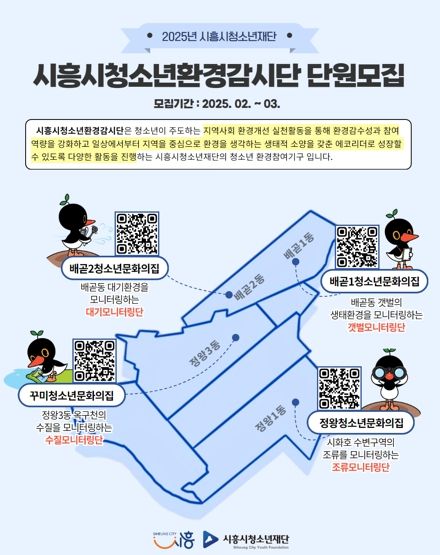 “내가 바로 에코 리더”, 시흥시청소년환경감시단 단원 모집
