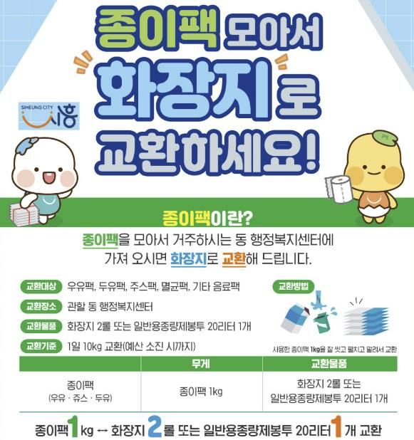 시흥시, 종이 팩 모아서 '화장지·종량제 봉투'로 교환하자