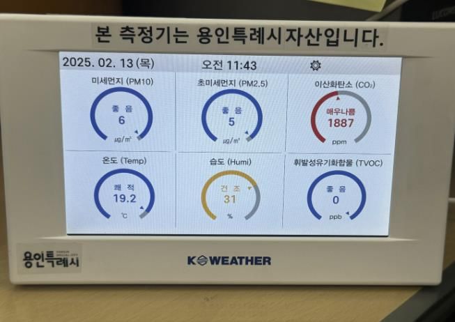 용인시민에 무상 대여하는 실내공기질 측정기