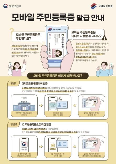 시흥시, 모바일 주민등록증 28일부터 발급, 주민 편의 껑충