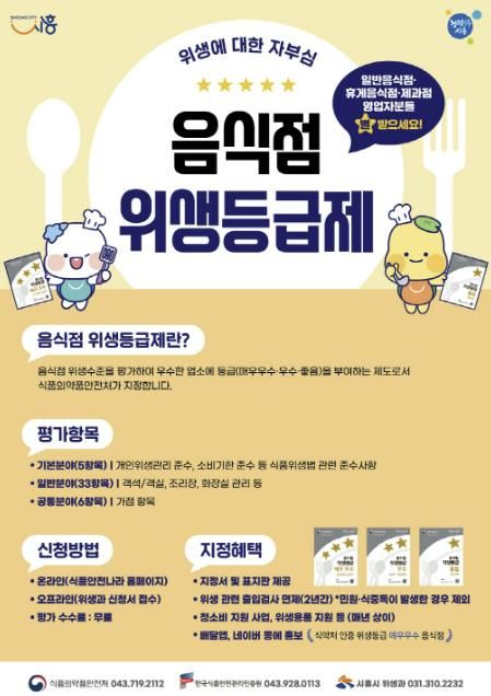 시흥시 '음식점 위생 등급제' 추진, 안전한 먹거리 환경조성 강화
