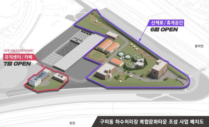 구미동 하수처리장 복합문화타운 조성사업 배치도