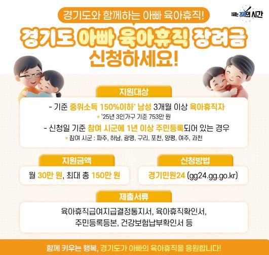 아빠육아휴직 장려금