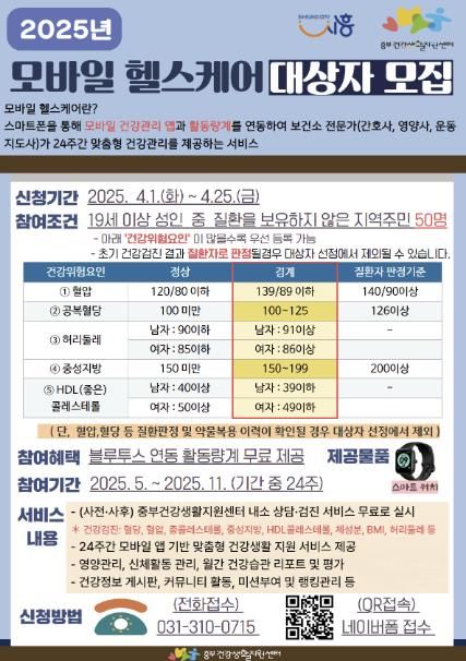 시흥시, ‘모바일 헬스케어 운영’ 참여자 모집