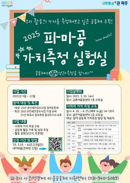 파주시, ‘2025 파마공 가치측정 실험실’추진