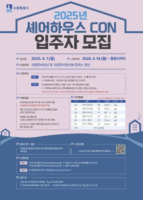 자립준비청년 셰어하우스 CON 입주자 모집 홍보물.