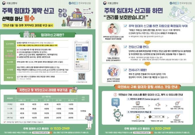 시흥시, 주택임대차 신고제 계도기간 끝… 6월부터 과태료 부과