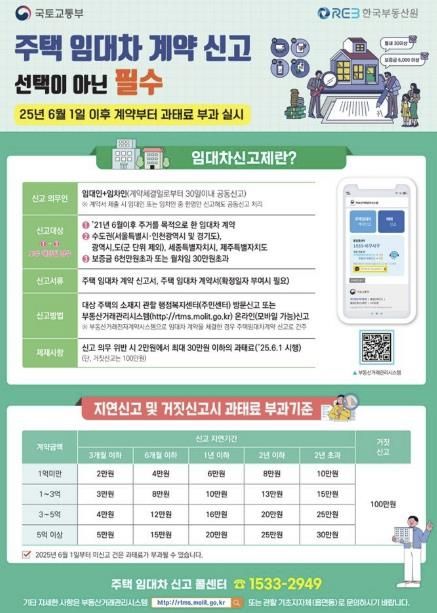 구리시, 주택 임대차 계약 신고제 계도기간 종료