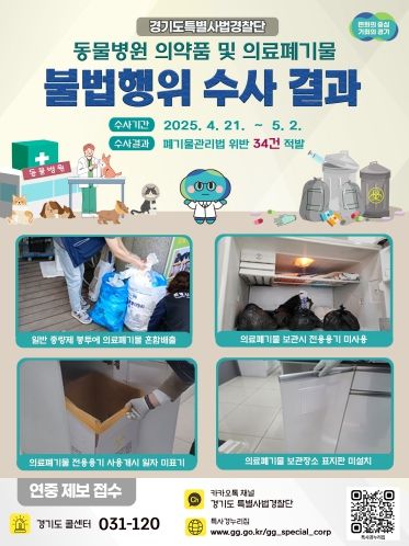 동물병원 의약품 의료폐기물 불법행위 수사