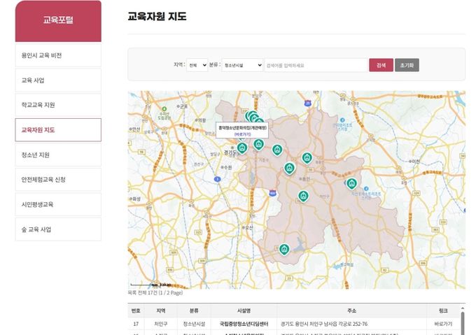 교육자원지도