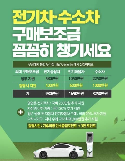 2025년 친환경 자동차 보급 사업 홍보 안내문