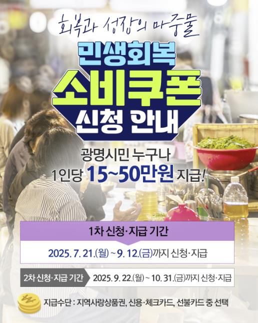민생회복 소비쿠폰 안내문.