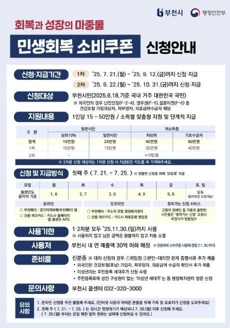 민생회복 소비쿠폰 안내 포스터