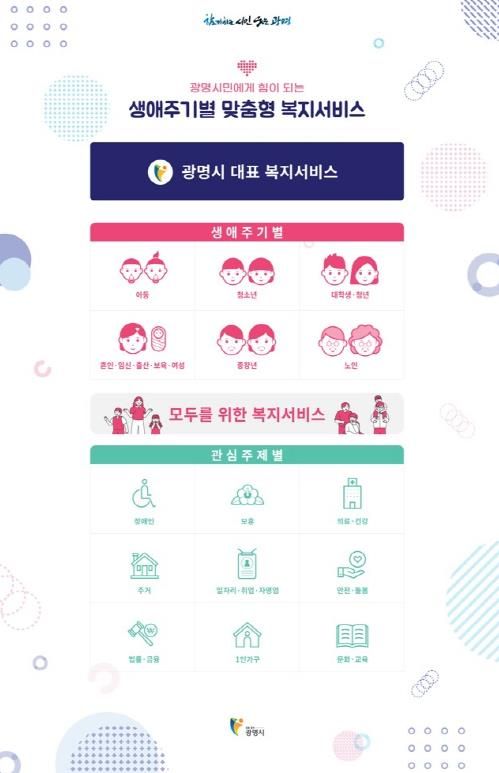 생애주기별 맞춤형 복지서비스 전자책 표지