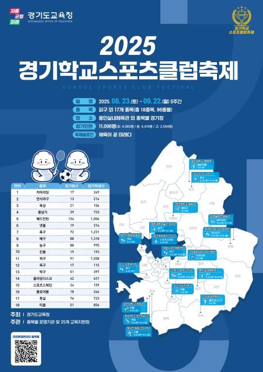 2025 경기학교스포츠클럽축제 포스터
