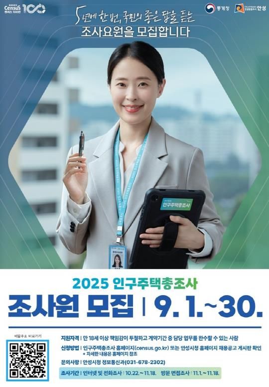 안성시, 2025 인구주택총조사 통계조사원 채용