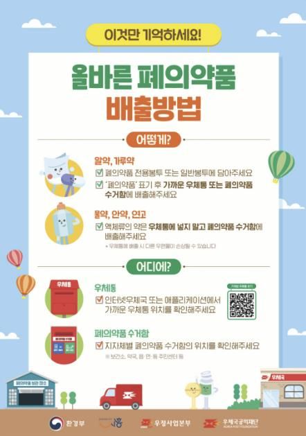 시흥시