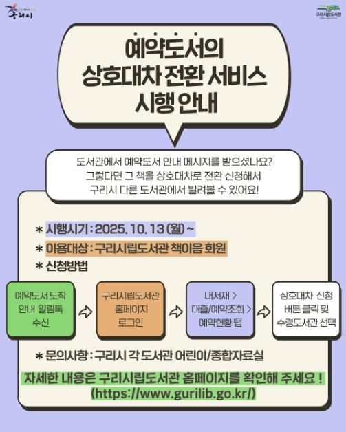 예약 도서의 상호대차 전환 서비스 안내 홍보문